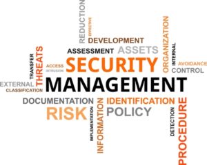 23042120 - a word cloud of security management related items